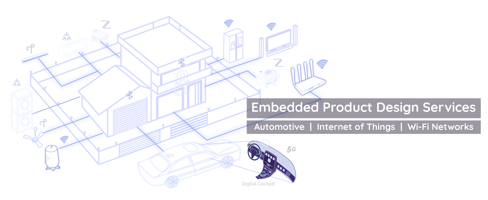 automotive-iot-wireless