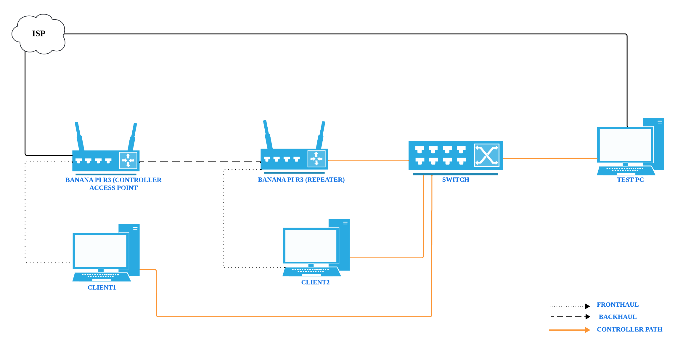 .text-center